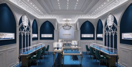 Led Lighting in Jewelry stores
