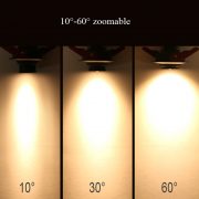 aw-dl0302-5 cob led zoom spotlight (4)